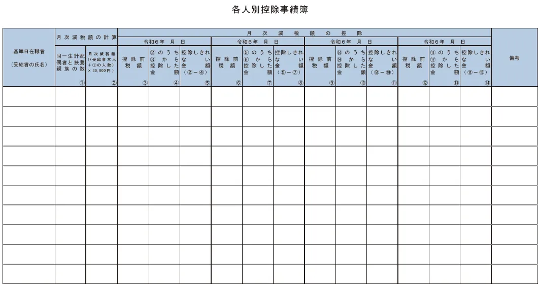 各人別控除事績簿サンプル（国税庁HPより）